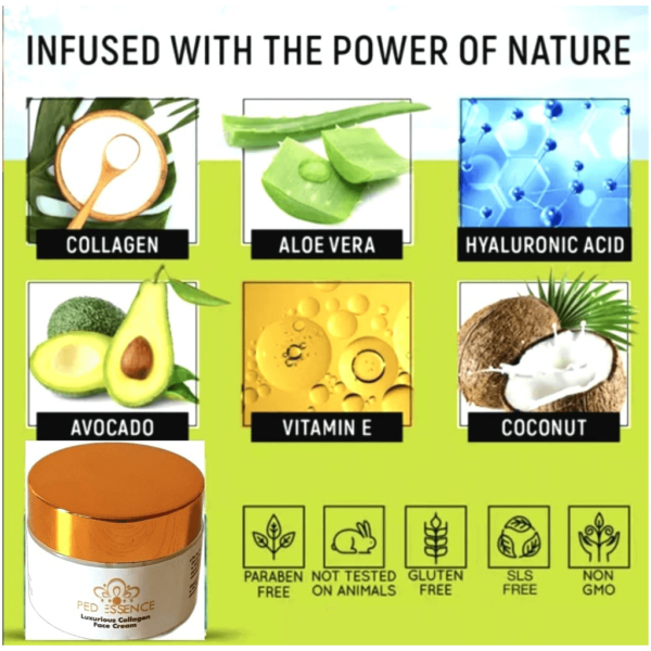 PedEssence - Luxurious Collagen Face Cream - Night - Image 4